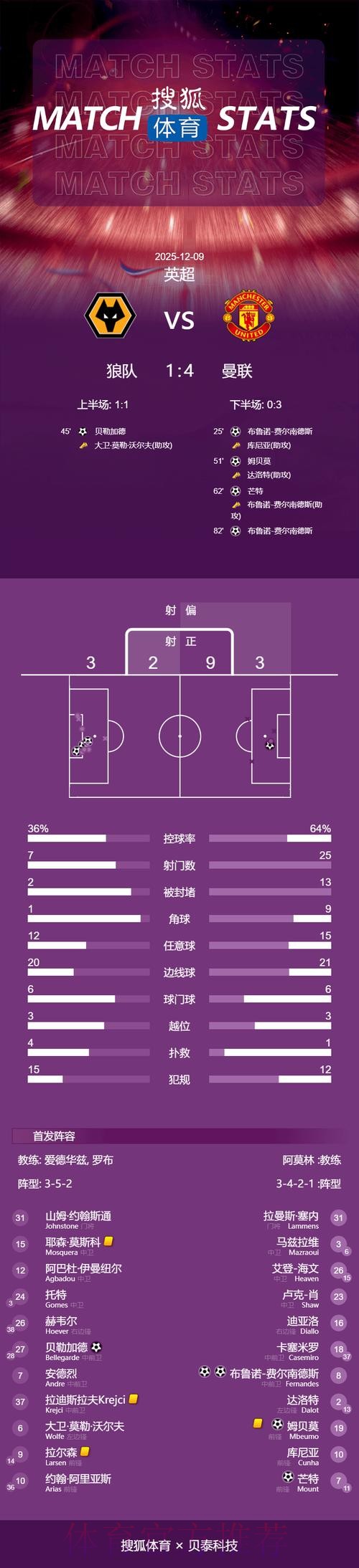 最新世界杯德国格列兹曼焦点对决权威解读