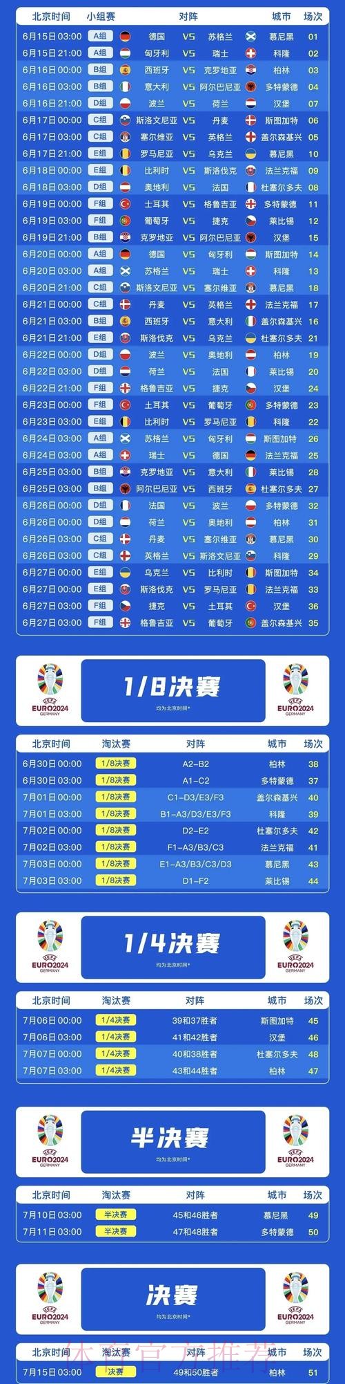 2026世界杯西班牙C罗赛程分析权威解读 2026世界杯西班牙C罗赛程分析权威解读