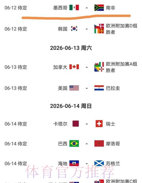 2026美加墨世界杯比分预测高清 2026美加墨世界杯比分预测高清