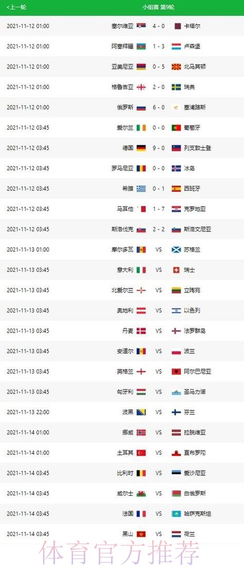 世界杯比分预测下载