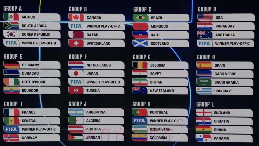 2026世界杯美加墨结果