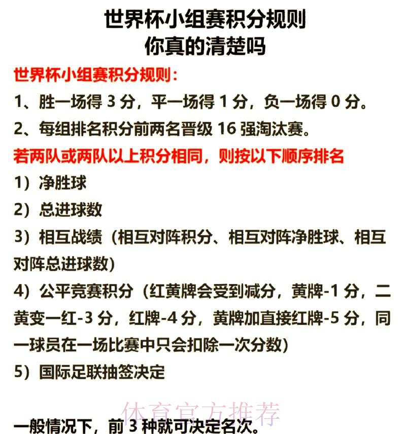 世界杯积分规则靠谱吗