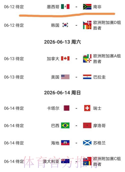 2026世界杯比分预测在哪里看