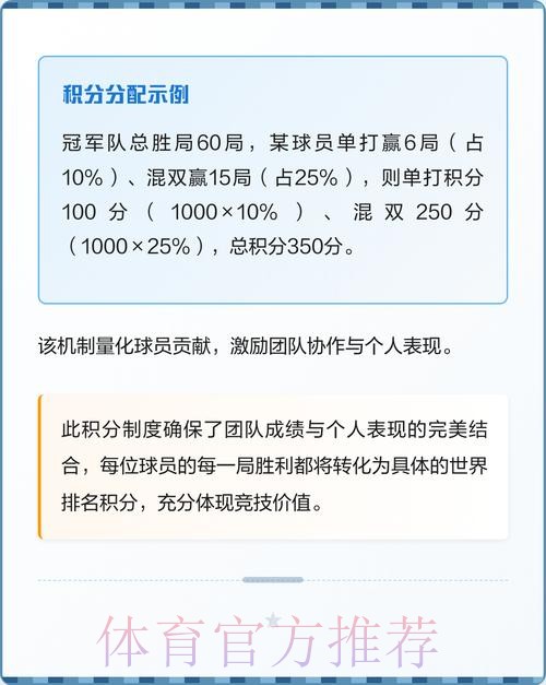 世界杯积分规则规则