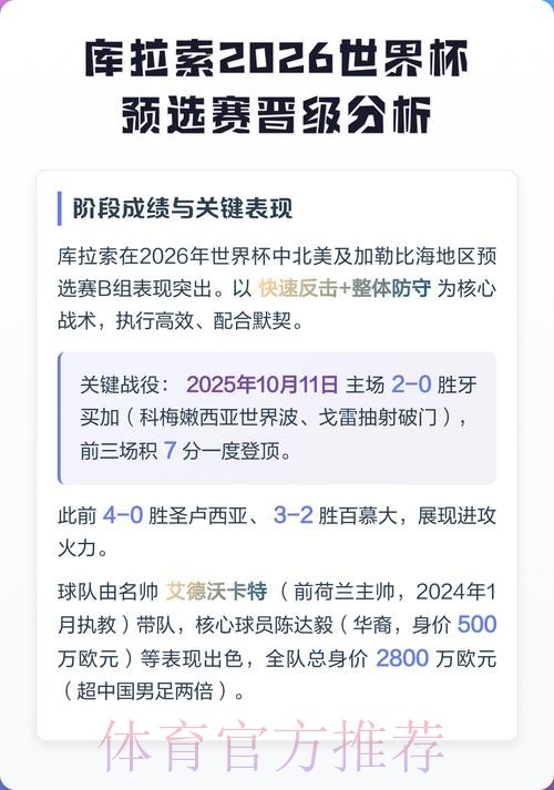 世界杯预选赛球队排名解析 世界杯预选赛球队排名解析