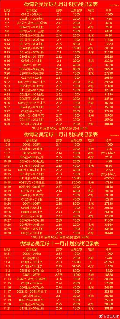 实时全站世界杯下注攻略揭秘 实时全站世界杯下注攻略揭秘